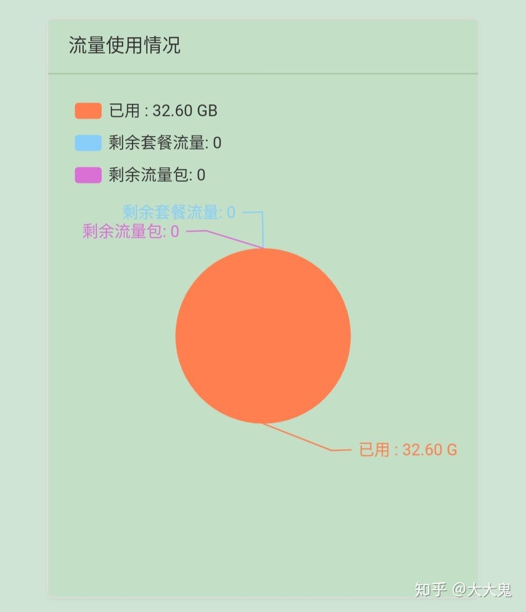 内存之王：vivox9s让我告别存储焦虑  第4张