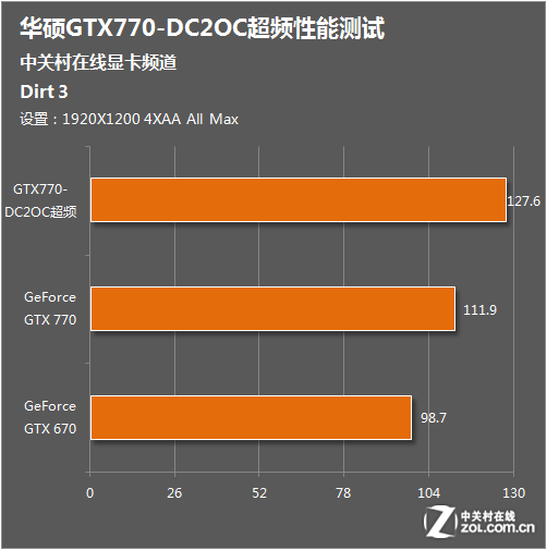 内存时序大揭秘：超频福利让你秒杀敌人  第1张