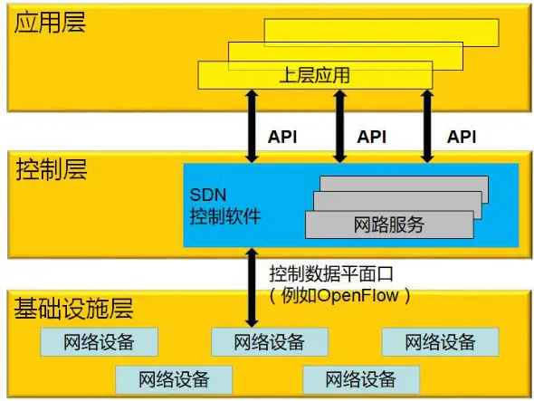 芝奇内存条：从技术革新到应用领域，你了解多少？