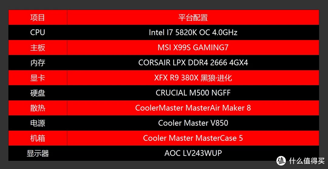 国产ddr4内存再升级，性能提升惊艳全球  第1张