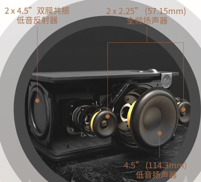 四款音箱连接方式大比拼！立体声 vs 5.1环绕，哪个更震撼？  第5张