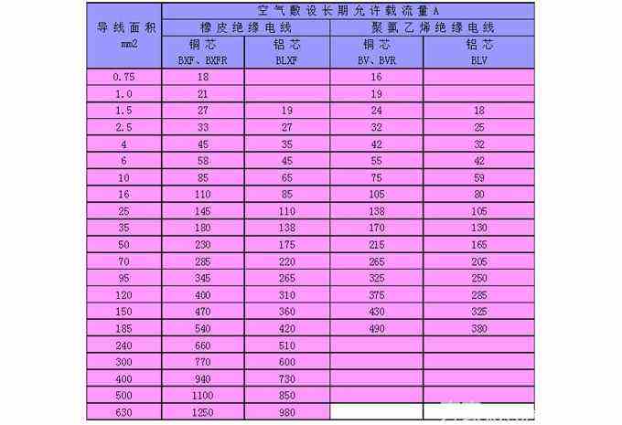 电脑音箱电流声困扰！揭秘解决绝招  第1张