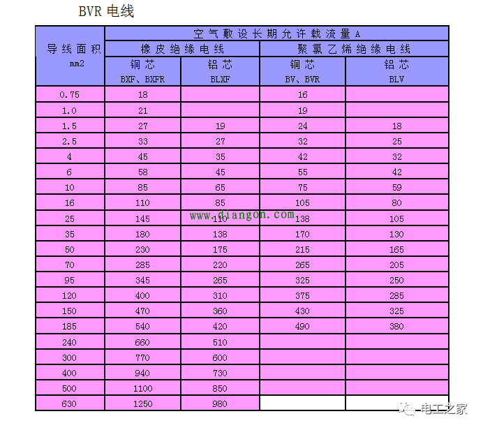 电脑音箱电流声困扰！揭秘解决绝招  第2张