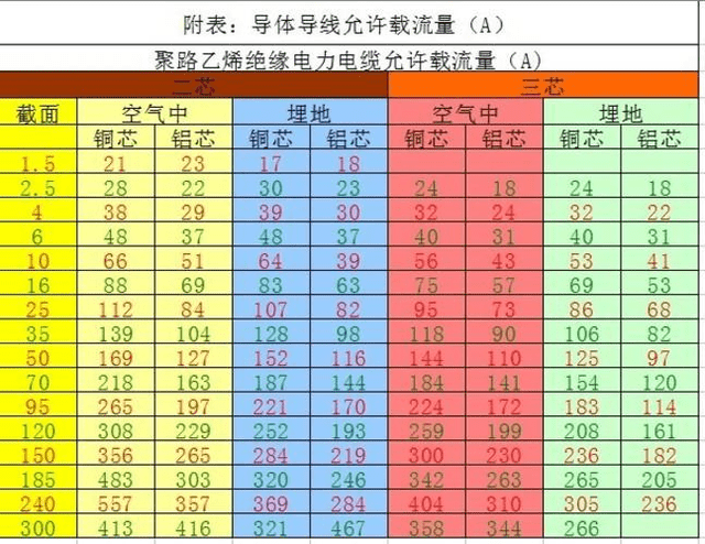 电脑音箱电流声困扰！揭秘解决绝招  第4张