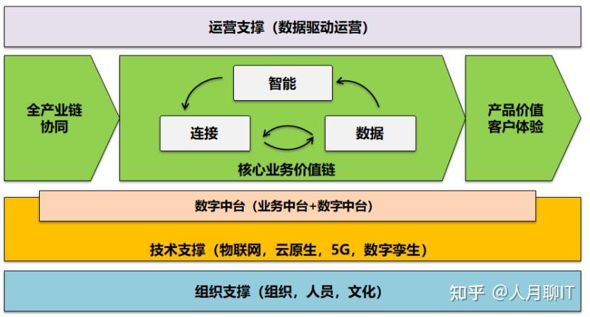 云音箱连接评测大揭秘！稳定如牛，兼容无忧，智能家居新体验  第6张