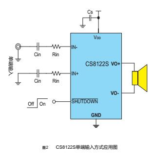 揭秘音箱内幕：电路连接真相及应对方法  第3张