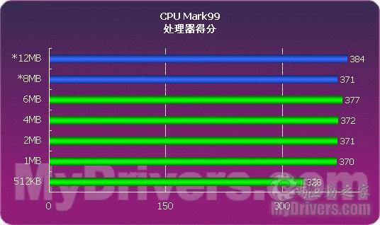镁光DDR4 4G内存价格揭秘：市场供需变化引发波动