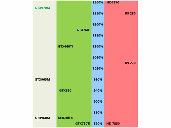 内存超频：是否需要超频的CPU？  第4张