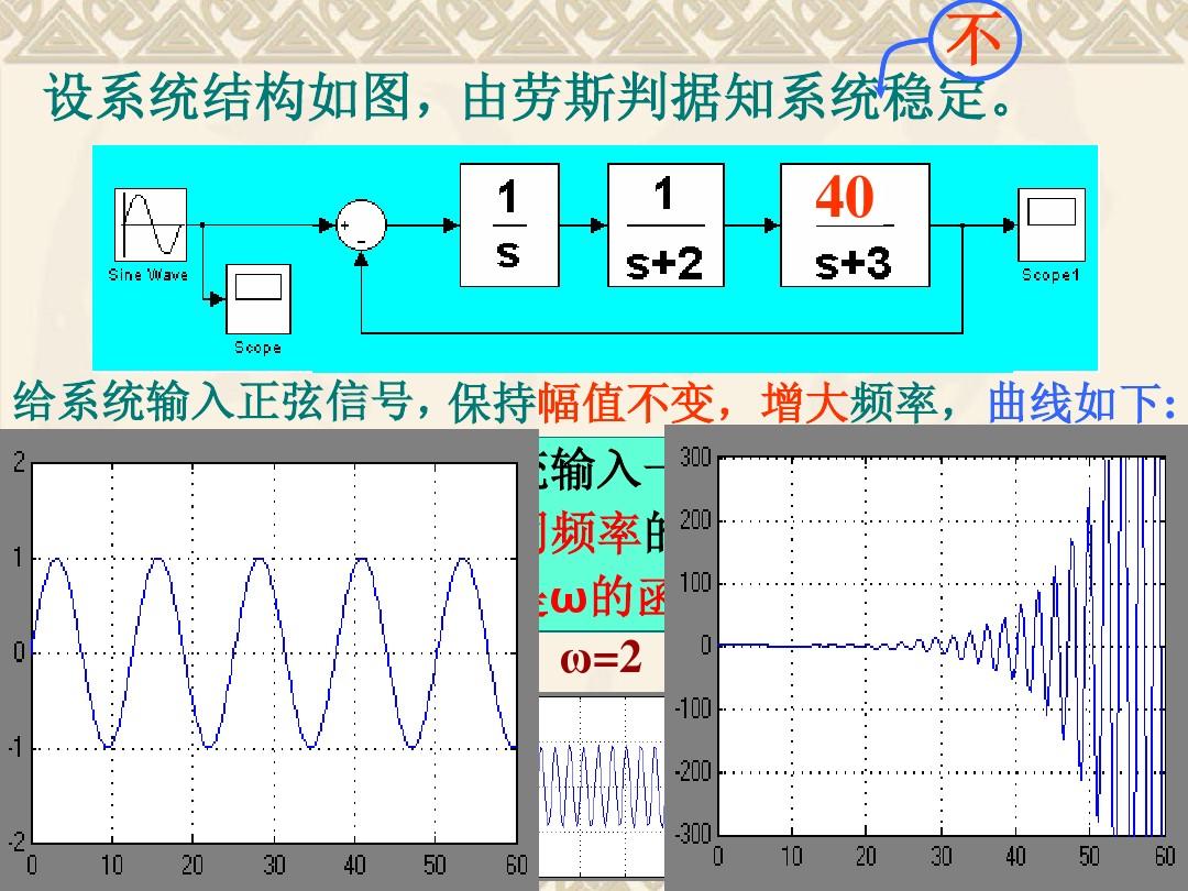 内存时序与频率：优化计算机性能的关键  第7张