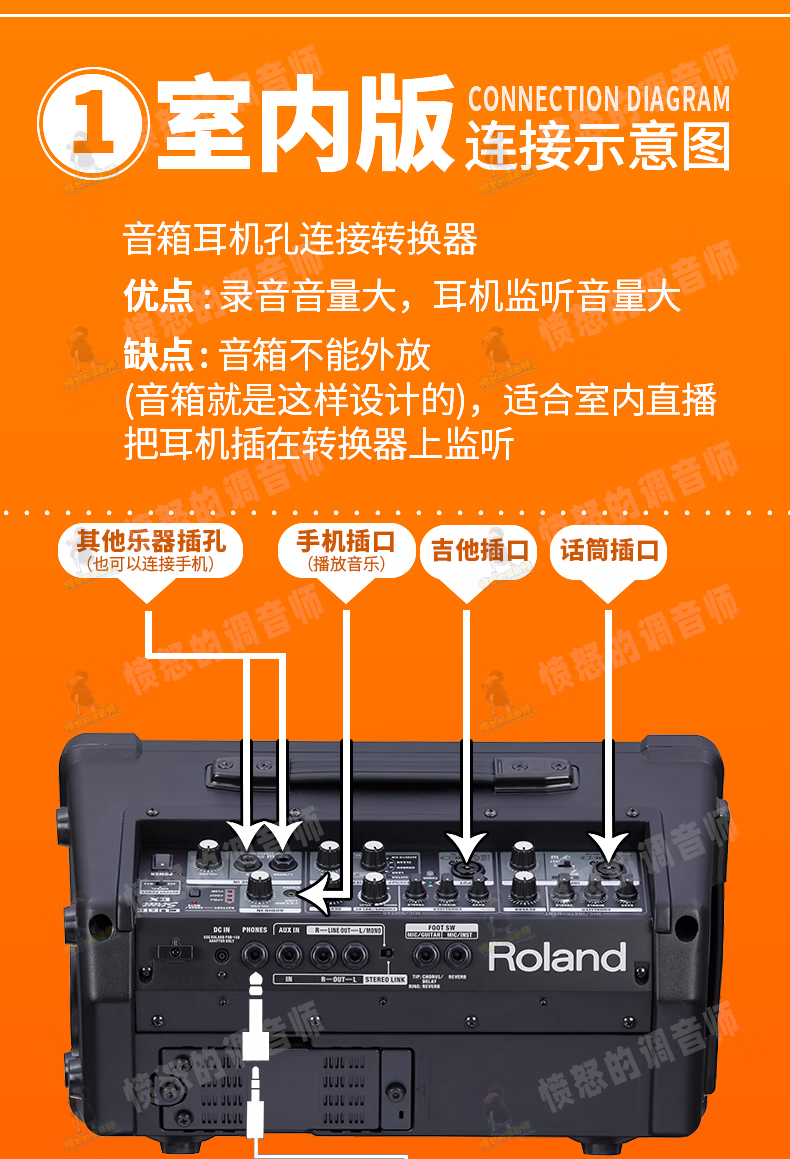 揭秘吉他音箱连接音响的终极技巧