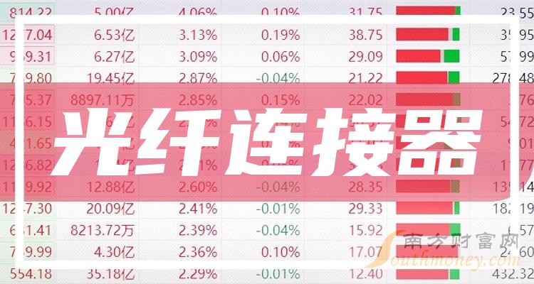 音质震撼！移动光纤连接小爱音箱，让你仿佛置身演唱会现场  第1张