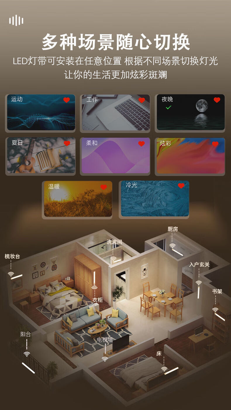 小米智能灯震撼登场！三大亮点让你的家居生活更智能更便捷  第1张