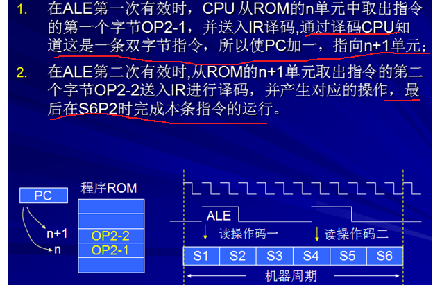 DDR4内存时序15-15-15-35：如何选择适合的内存时序？  第1张