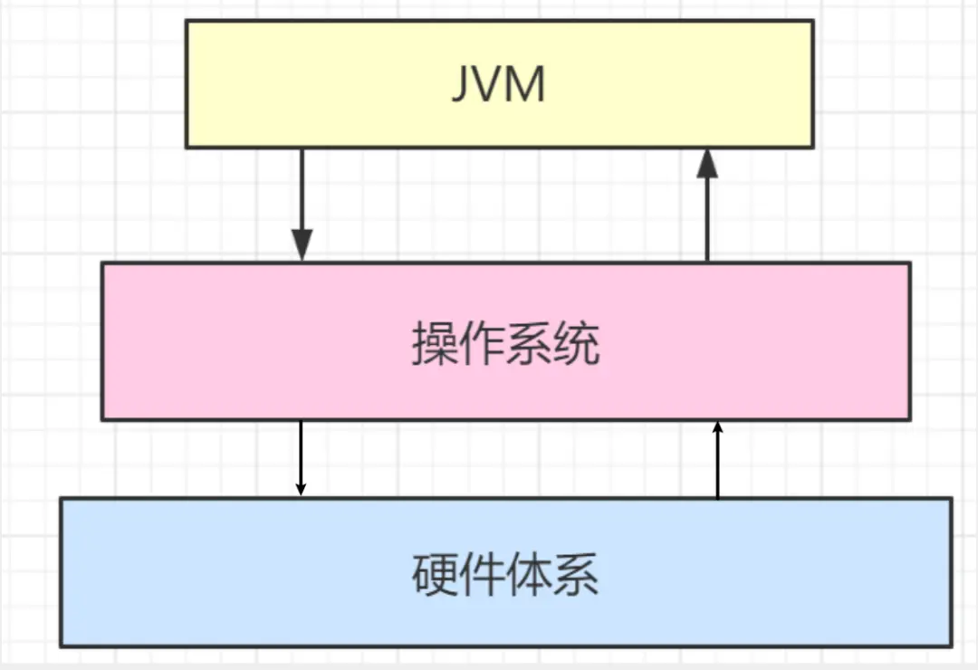 ryzen平台内存支持：为什么选择它？  第4张