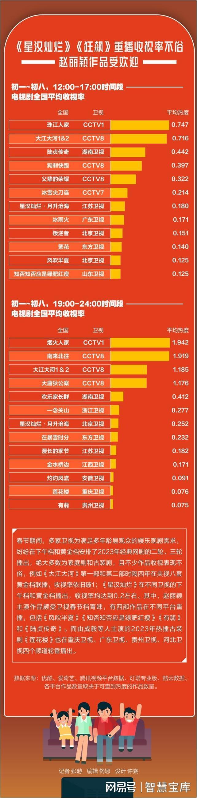 毅之航功放：三种连接方式，让音乐无处不在  第2张