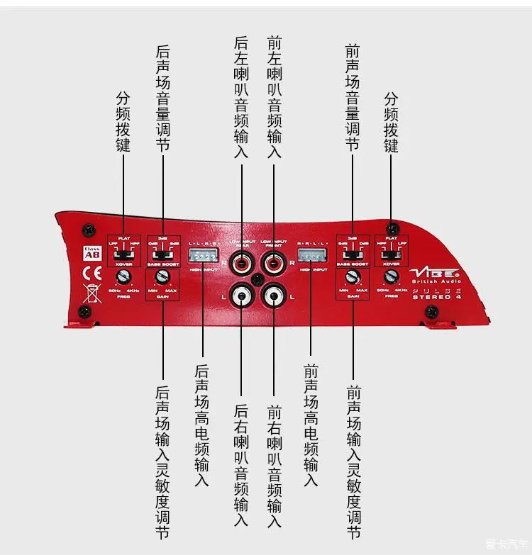 音箱电视功放连接大揭秘！解决困难从此易如反掌  第4张