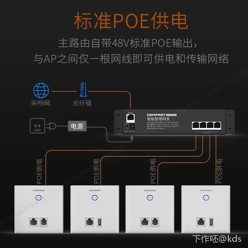 音箱连接大揭秘：XLR vs. 蓝牙，哪种更清晰？  第2张