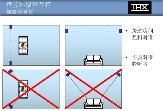 音箱线插对了？选对音箱线才是关键  第5张