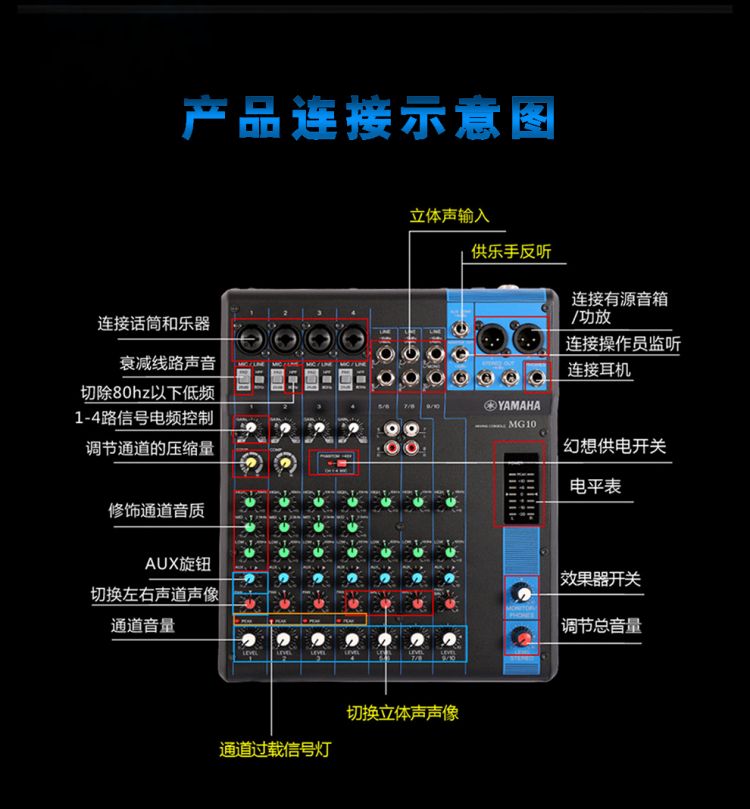 音箱调音器连接全攻略：模拟 vs. 数字，线材选择关键  第3张