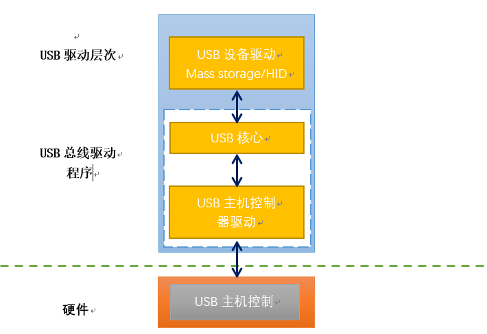 主机连接音箱静悄悄？教你三招快速解决  第5张