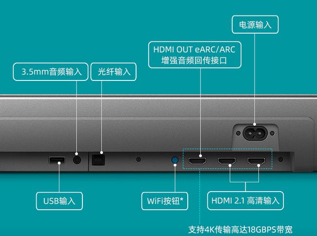 音响爱好者必看！电视连接R1音箱全攻略  第6张