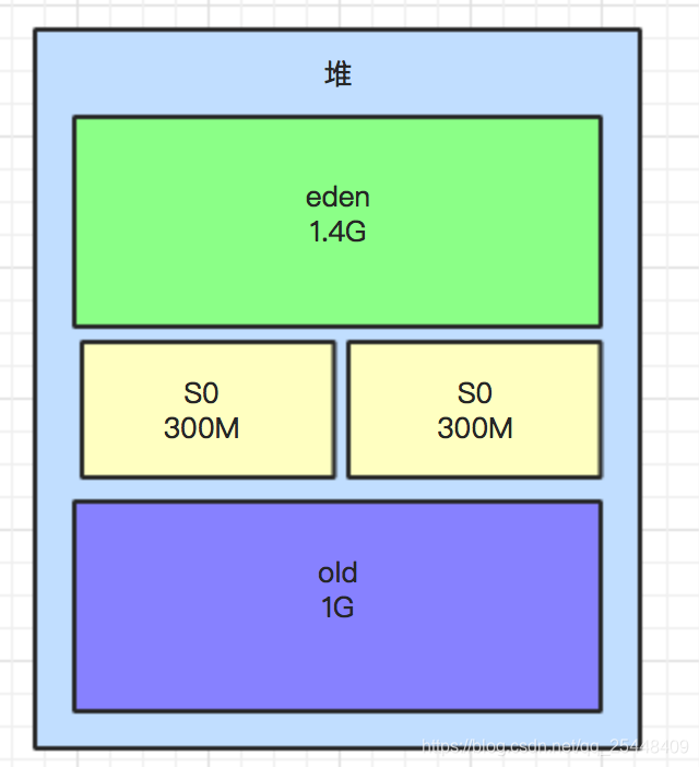 DDR3内存大比拼：1T VS 2T，哪个更值得购买？  第3张