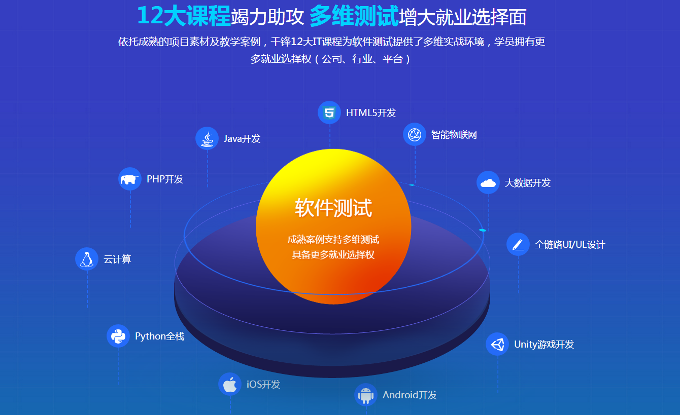 内存问题困扰？三款在线电脑内存测试软件推荐  第2张