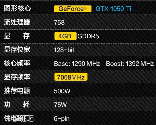 8gddr4内存功耗揭秘：性能与能耗的完美平衡  第7张