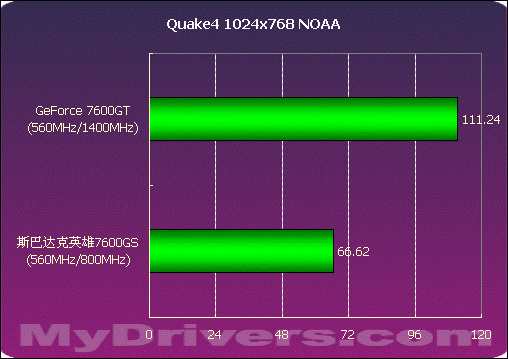 Ryzen内存超频：小白大牛的痛与梦想  第4张