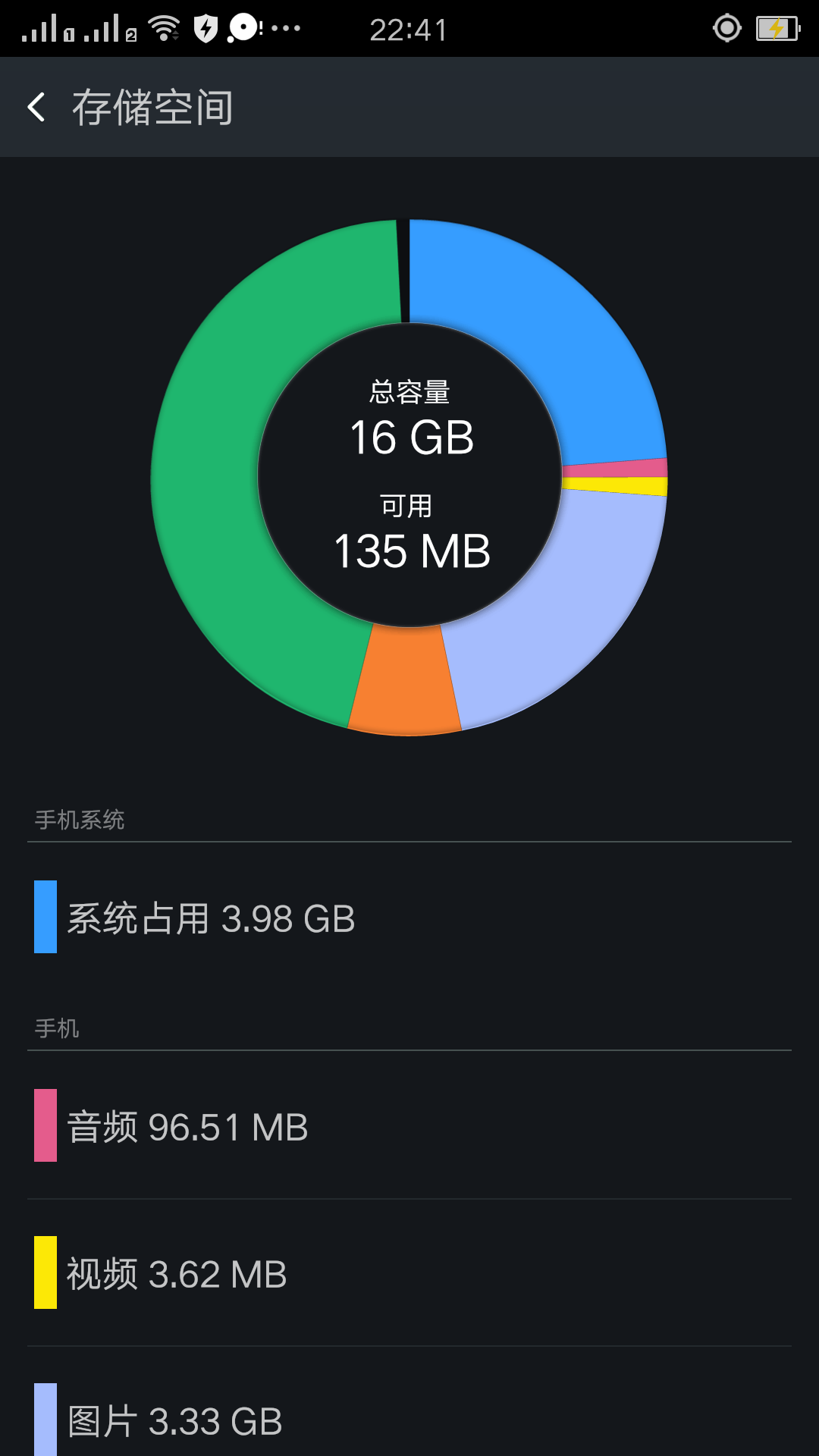 64G内存性能提升秘籍大揭秘  第1张