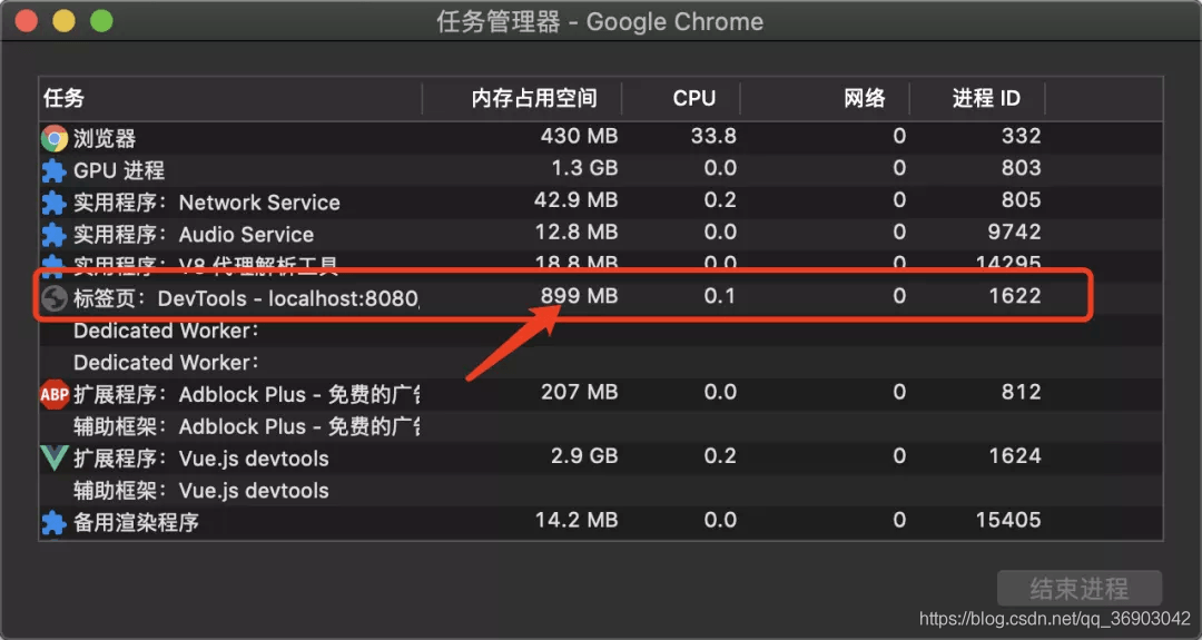 i3 530处理器内存插槽限制，你遇到过这样的困境吗？  第7张