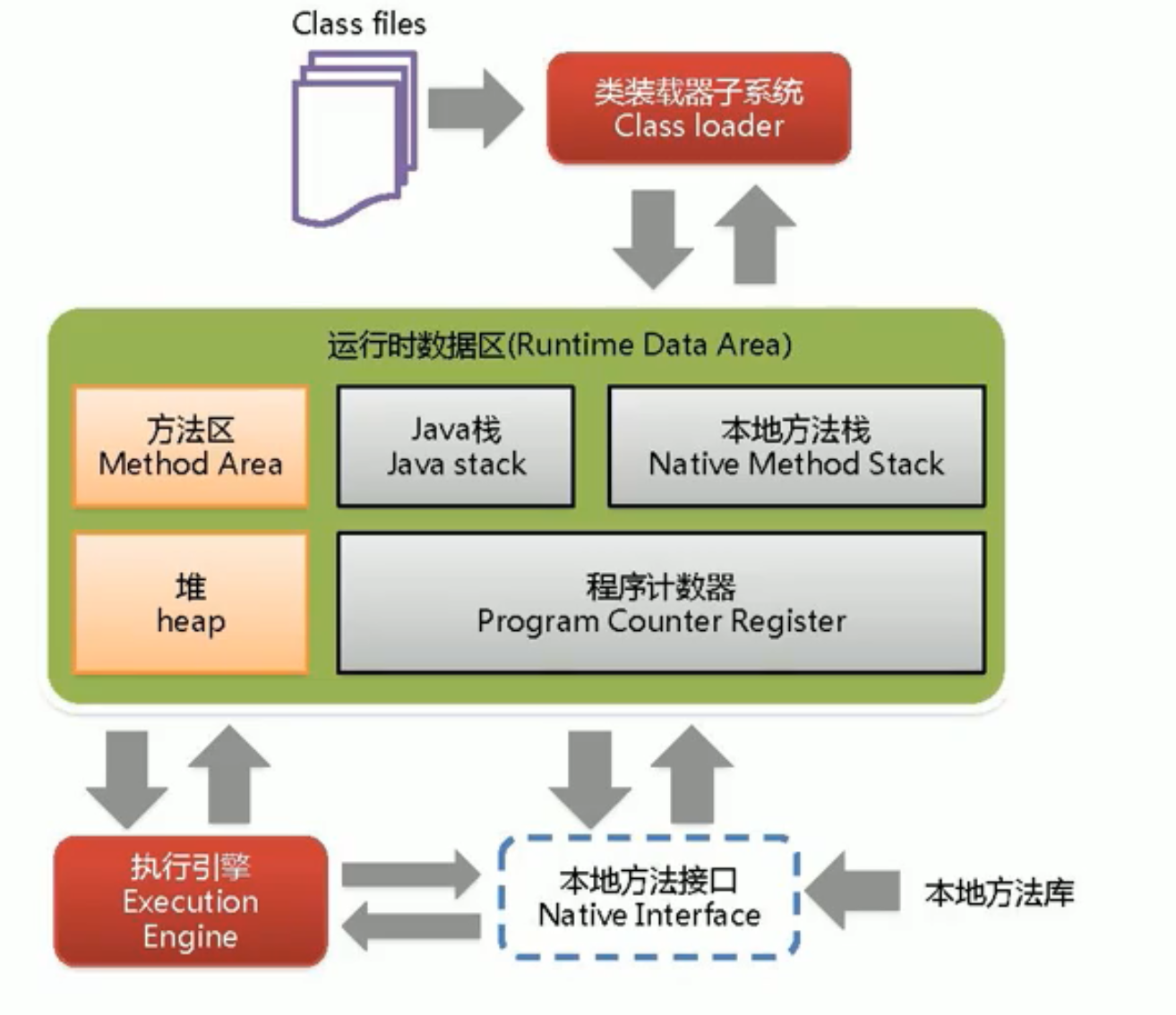 AMD内存控制器：性能提升与系统稳定性的关键