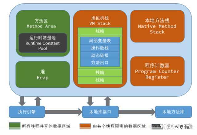 AMD内存控制器：性能提升与系统稳定性的关键  第2张