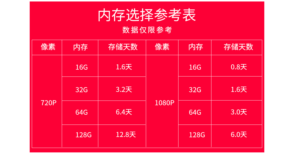 i7plus内存容量大揭秘：8GB内存带来的惊人性能提升  第1张