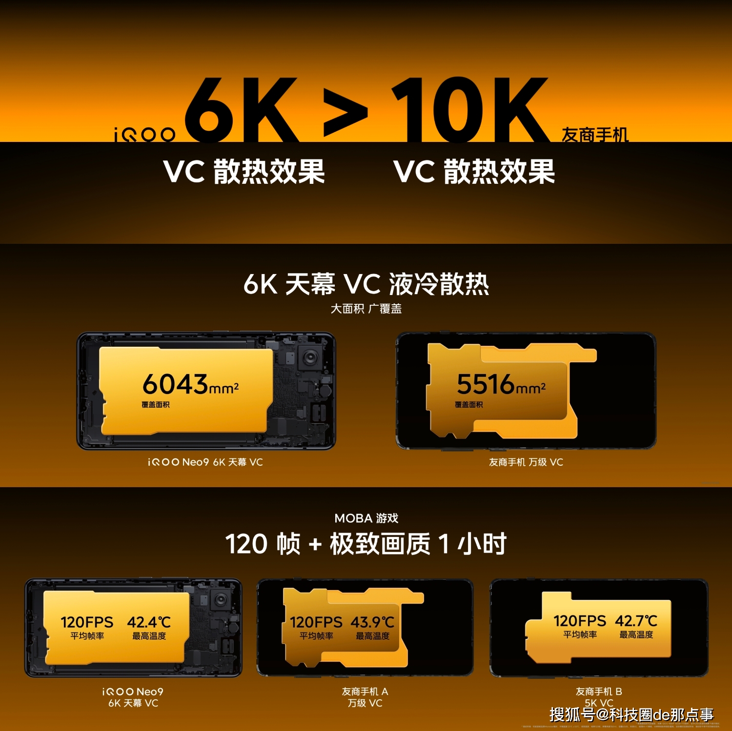 爆款标题：ddr3内存，速度稳定无压力