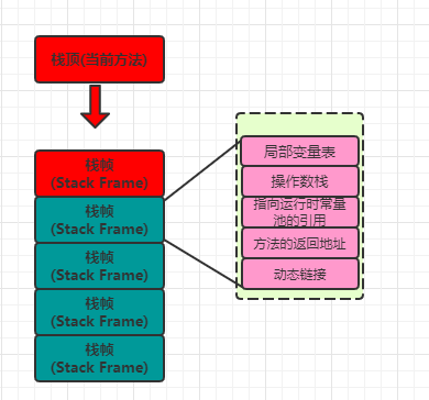 内存升级，电脑速度翻倍  第3张