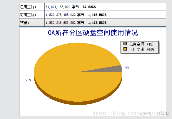 CPU内存比例：选购电脑必知的3大关键点  第4张